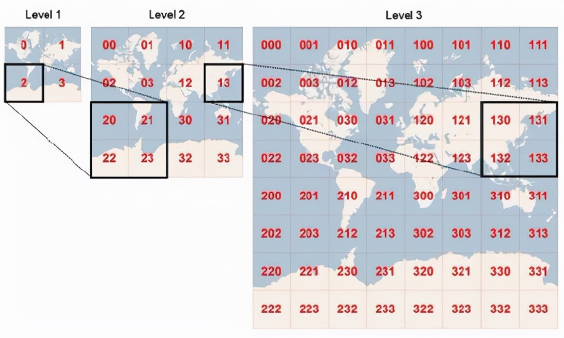 学废了系列 - WebGIS vs WebGL图形编程
