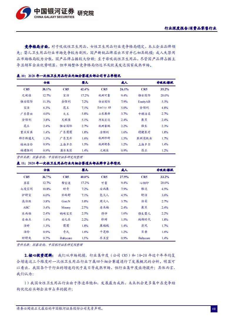 中国银河证券：消费品零售行业2022年年度策略（完整版52页）