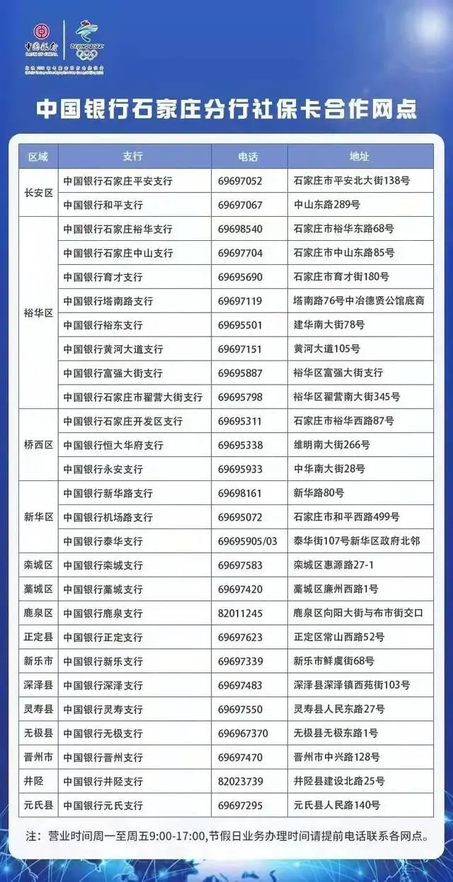 石家庄市第二代社保卡即将到期，补换卡渠道看这里