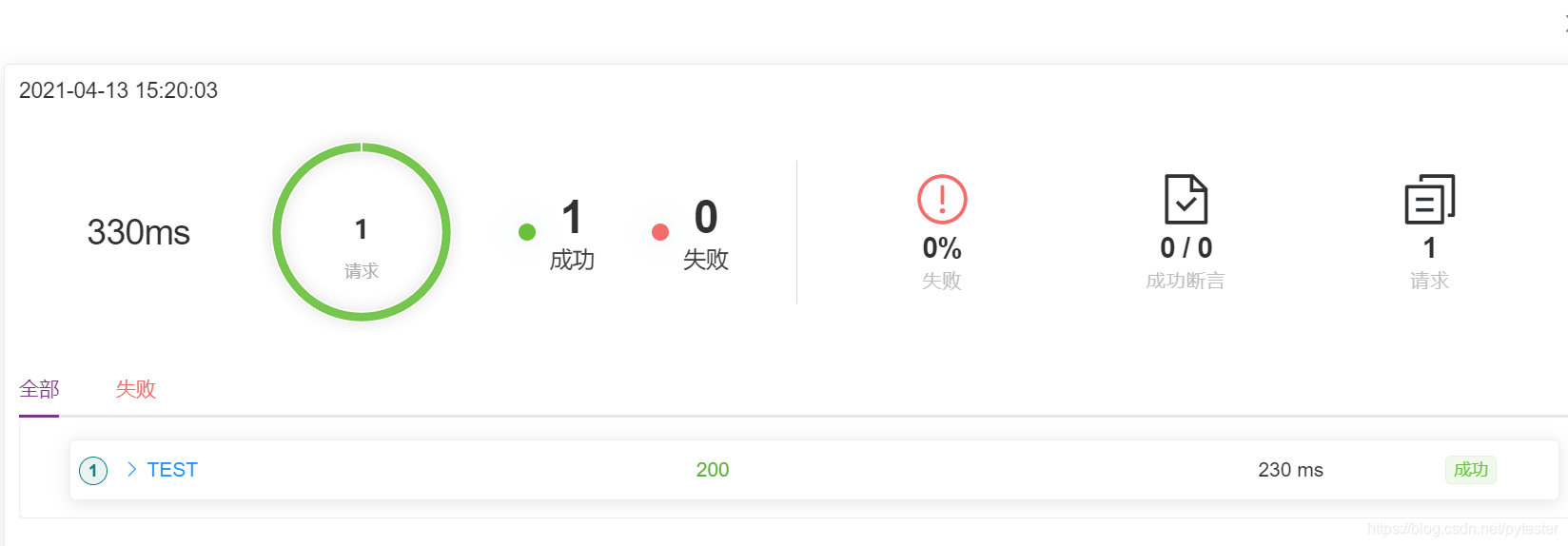 MeterSphere实现“机器人定时在企业群中发送消息”的功能