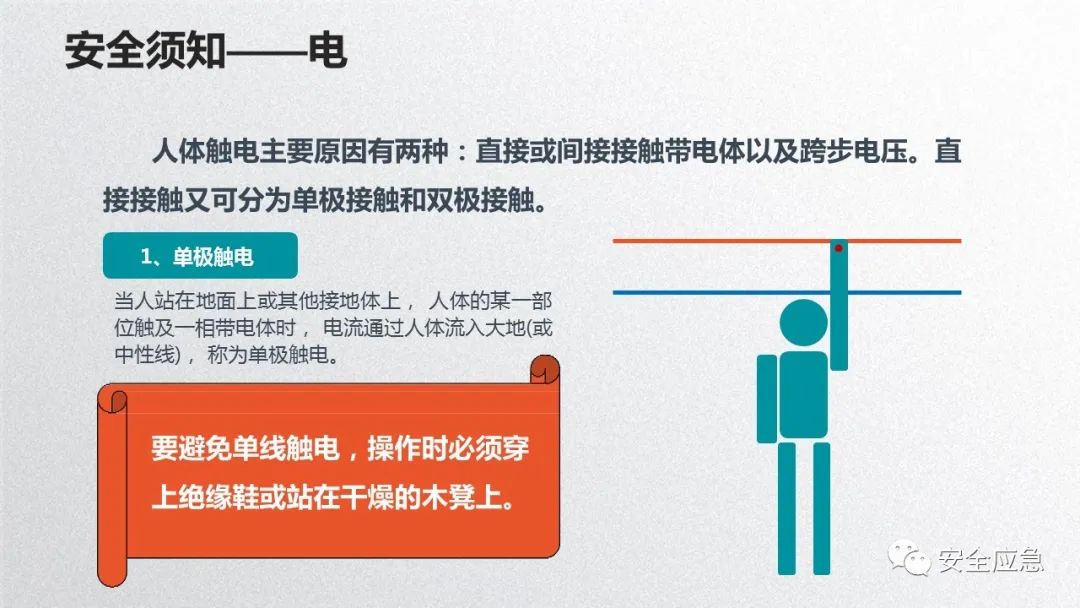 什么是三级安全教育？最全总结合集