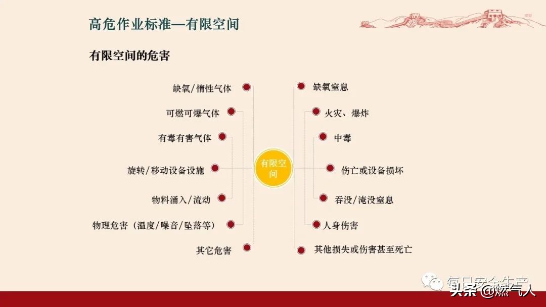 紧急通报：多家企业遭重罚！三级安全教育培训造假成本极高