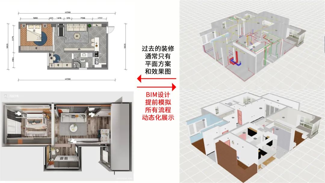 财精整装BIM智能核算费用，装修再也不被坑了