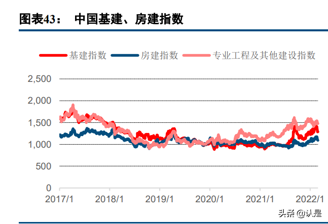 金钼股份研究报告：高端合金新材料快速发展，钼需求有望高景气