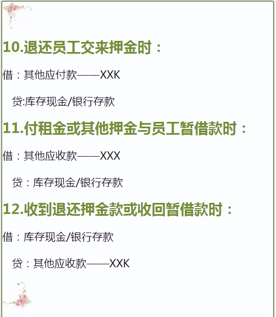 会计干货！中小型企业会计分录汇总，建议收藏