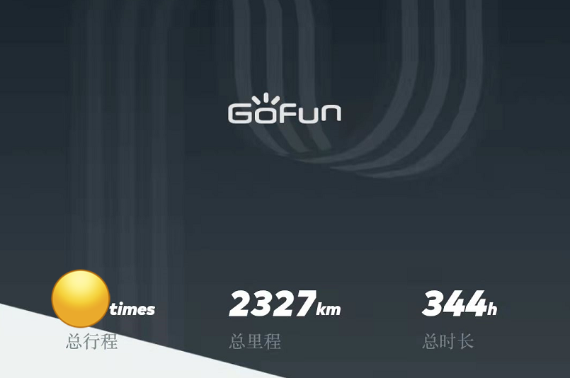 共享汽车怎么租赁（共享汽车app哪个好）