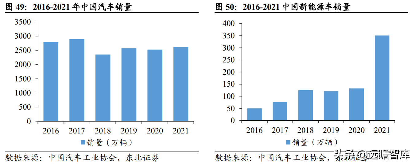 磨前产品龙头，五洲新春：风电滚子实现重大突破，有望爆发式增长