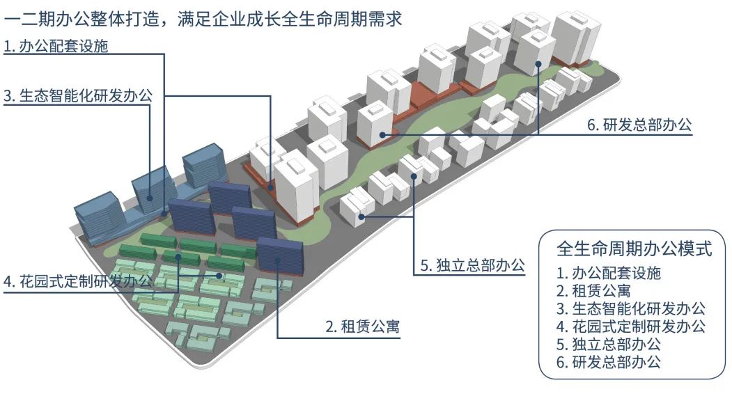 水石设计丨上海城投湾谷科技园二期