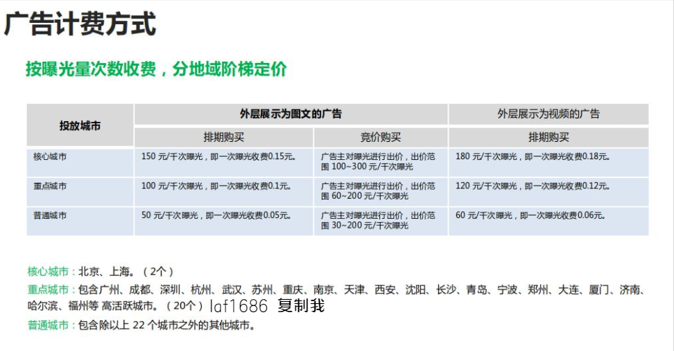 微信朋友圈广告是什么-微信朋友圈广告怎么投放-朋友圈广告价格