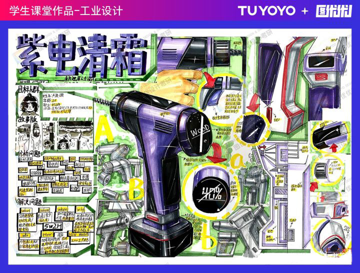 进来看！！天津科技大学工业设计考研，产品设计考研