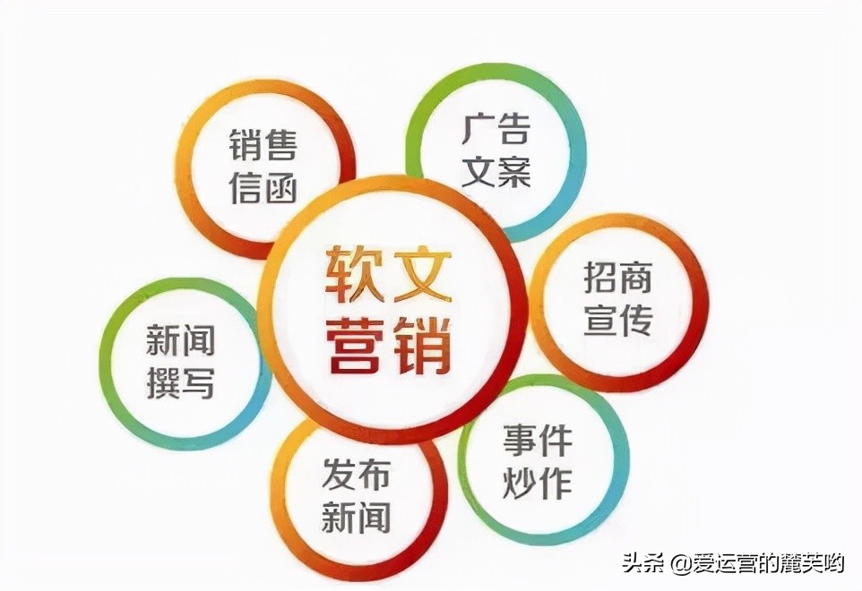 企业如何做到有效推广营销？6类免费推广平台和发布技巧很重要