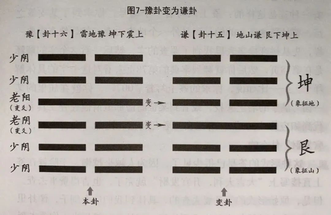 网络算命，危机四伏