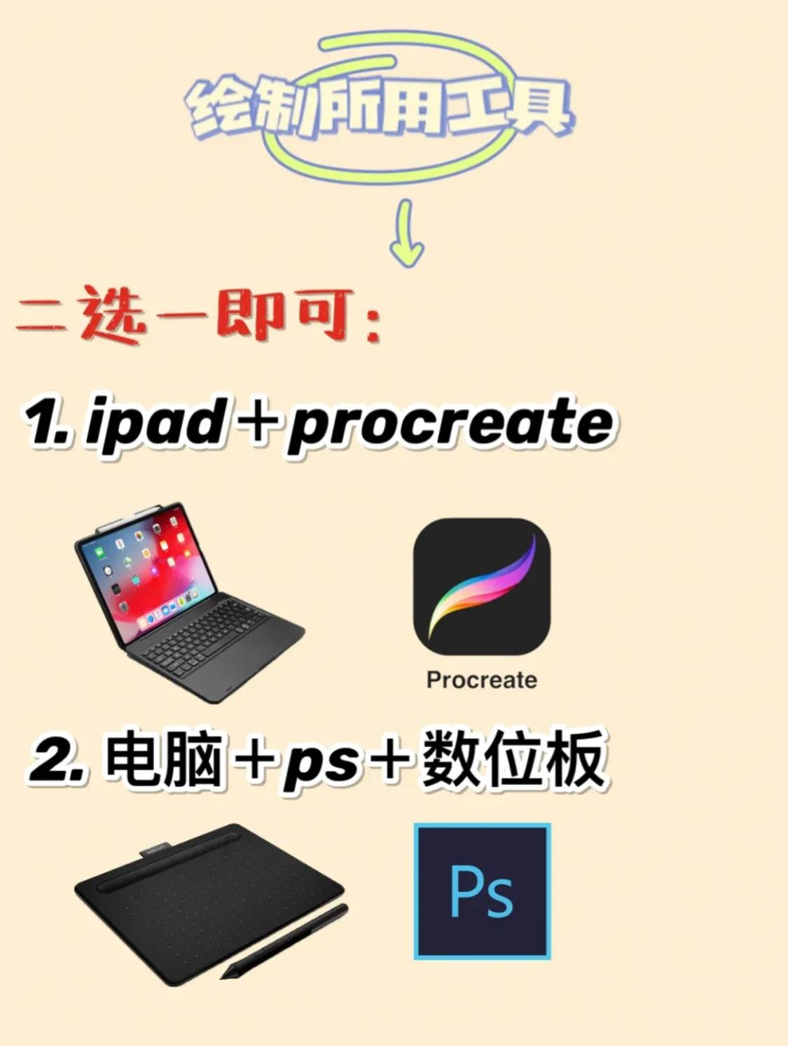 每日分享一副业｜微信表情包保姆级制作教程（百分百上手)