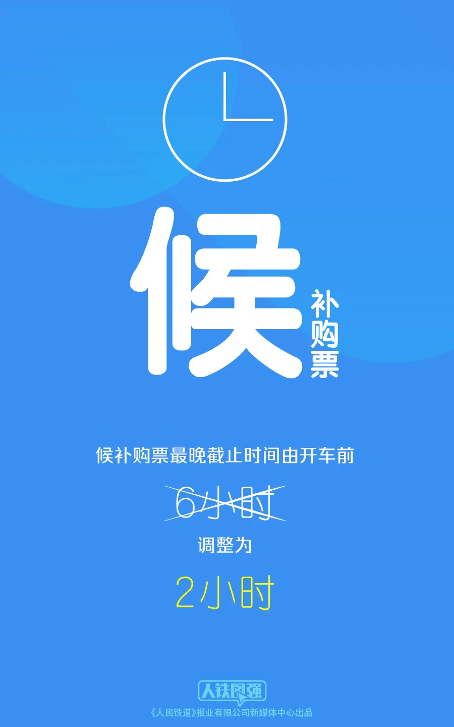 网上买火车票退票,网上买火车票退票扣多少手续费