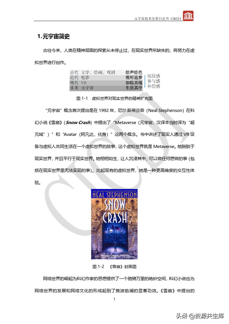 2022年元宇宙全景白皮书（六大新技术）