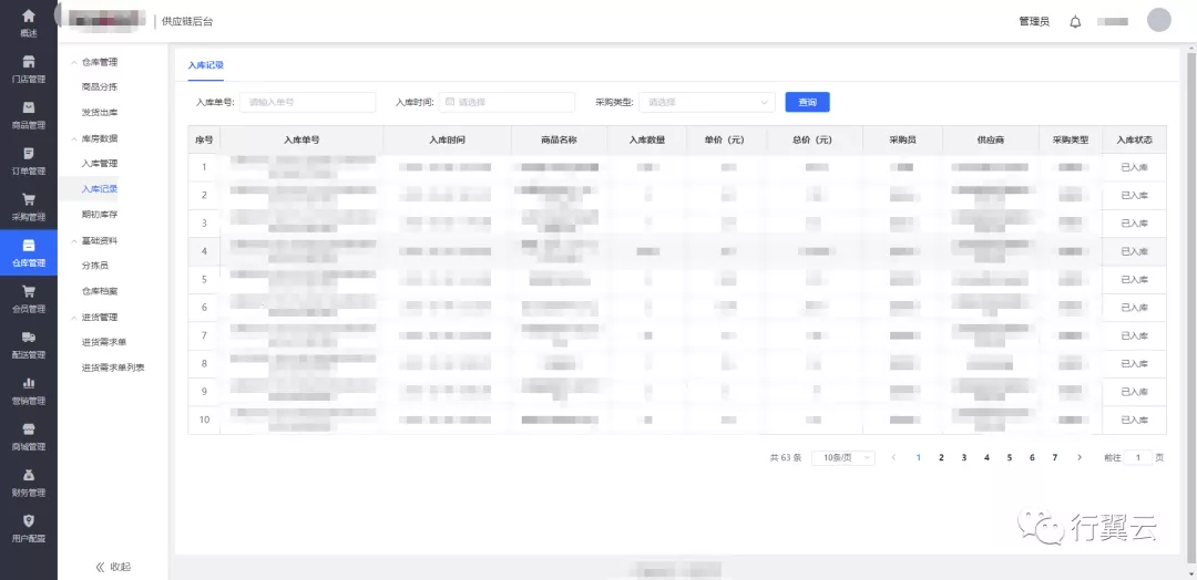 行翼云零售线上商城使用手册插图10 行翼云零售线上商城使用手册