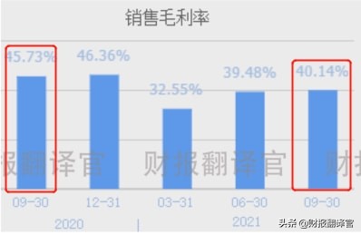 数字货币+大数据+社保,为冬奥会提供数字人民币业务,股价回调1/3