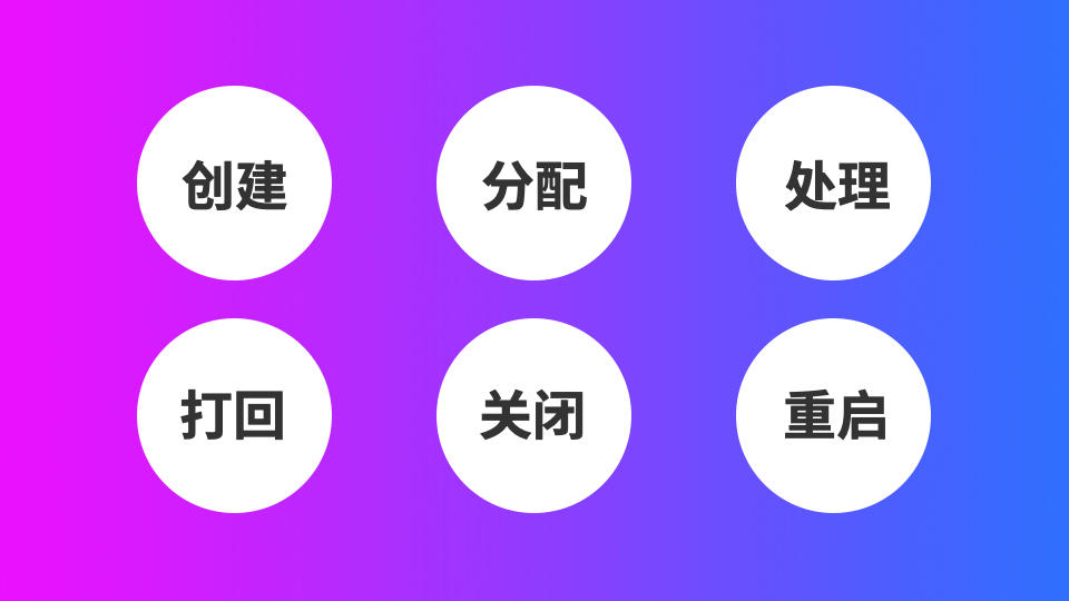 快宝工单系统来啦，助力网点高效处理客户投诉，告别手忙脚乱