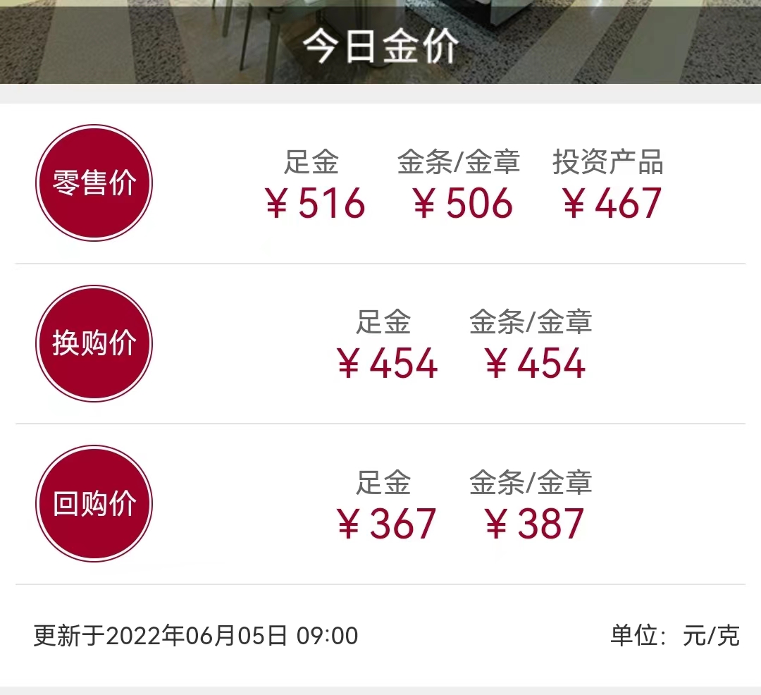 黄金首饰516元一克，怎么买首饰不亏，黄金首饰以旧换新划算吗