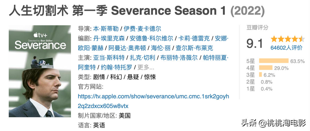 闹剧荒？今年最好的剧集都在这了