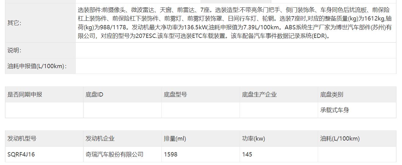 外观设计缺乏原创性，奇瑞瑞虎8 Pro申报信息曝光