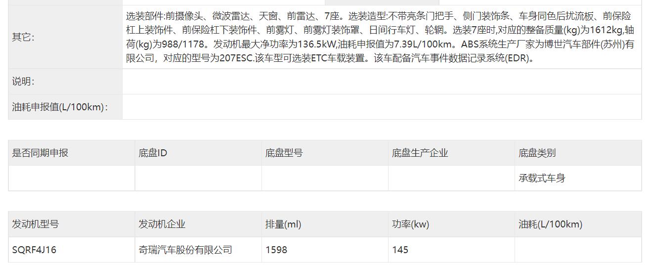 外观设计缺乏原创性，奇瑞瑞虎8 Pro申报信息曝光