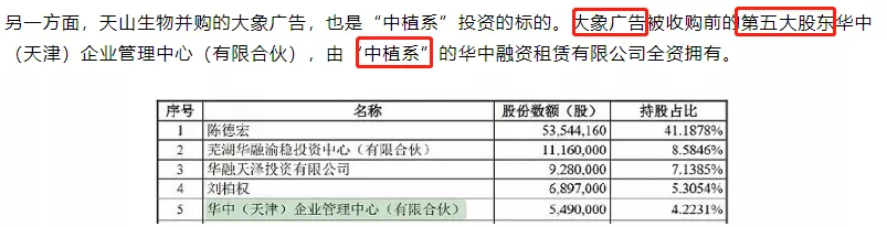 掌舵人猝然离世，中植系危机四伏