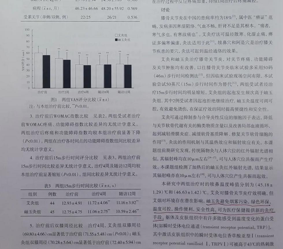 福氣多產品登上《中華中醫藥雜志》，醫學保健價值獲權威認可