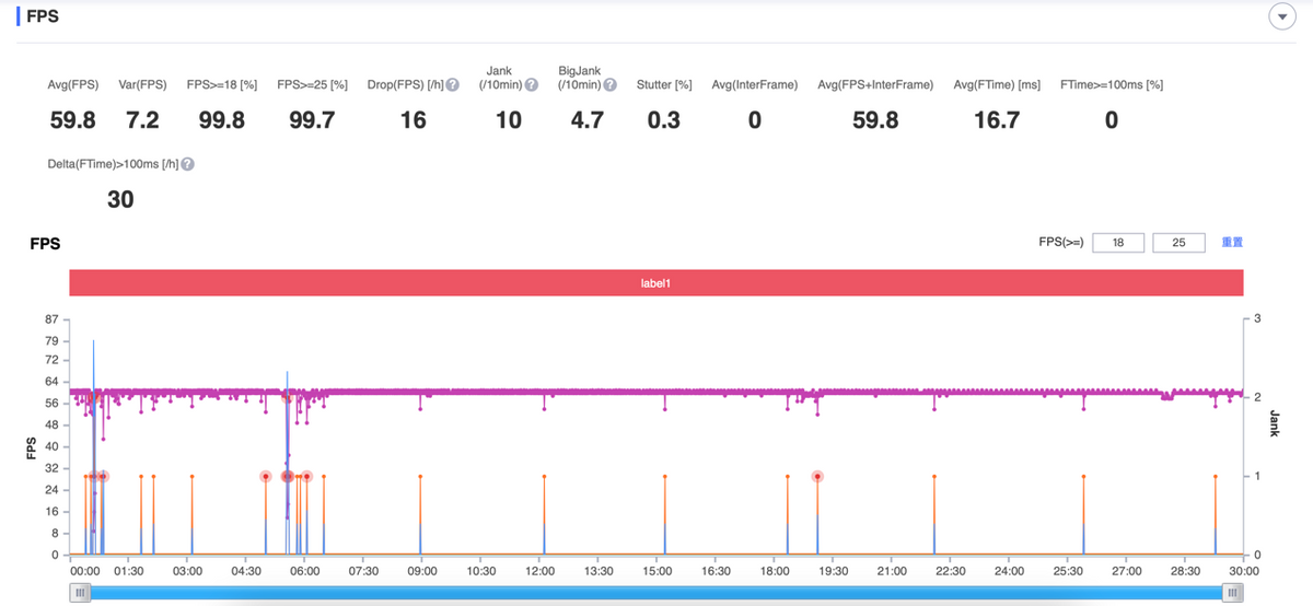 上手拯救者Y90电竞手机：骁龙8+双擎风冷，满血释放游戏特爽
