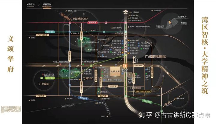 2022年番禺区大学城唯一可入手国企宜居楼盘「越秀*星汇文玺」