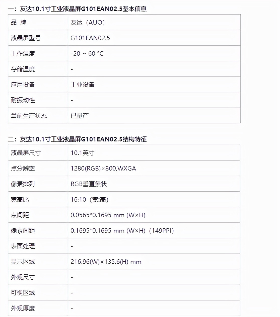 友達(dá)10.1寸液晶屏G101EAN02.5