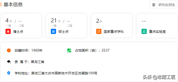 宝藏大学分享（第二弹）来了！黑龙江的几个非985/211宝藏高校