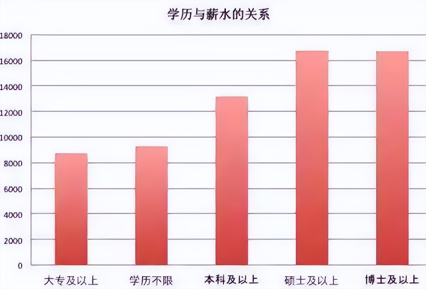 公务员的薪资待遇有多高？985硕士晒出工资单，网友：真香