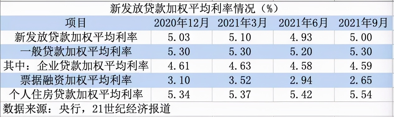 降息意味着什么,降息意味着什么意思