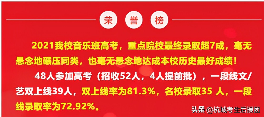 择校必备！杭州32校高考成绩汇总！最亮眼的是哪所？