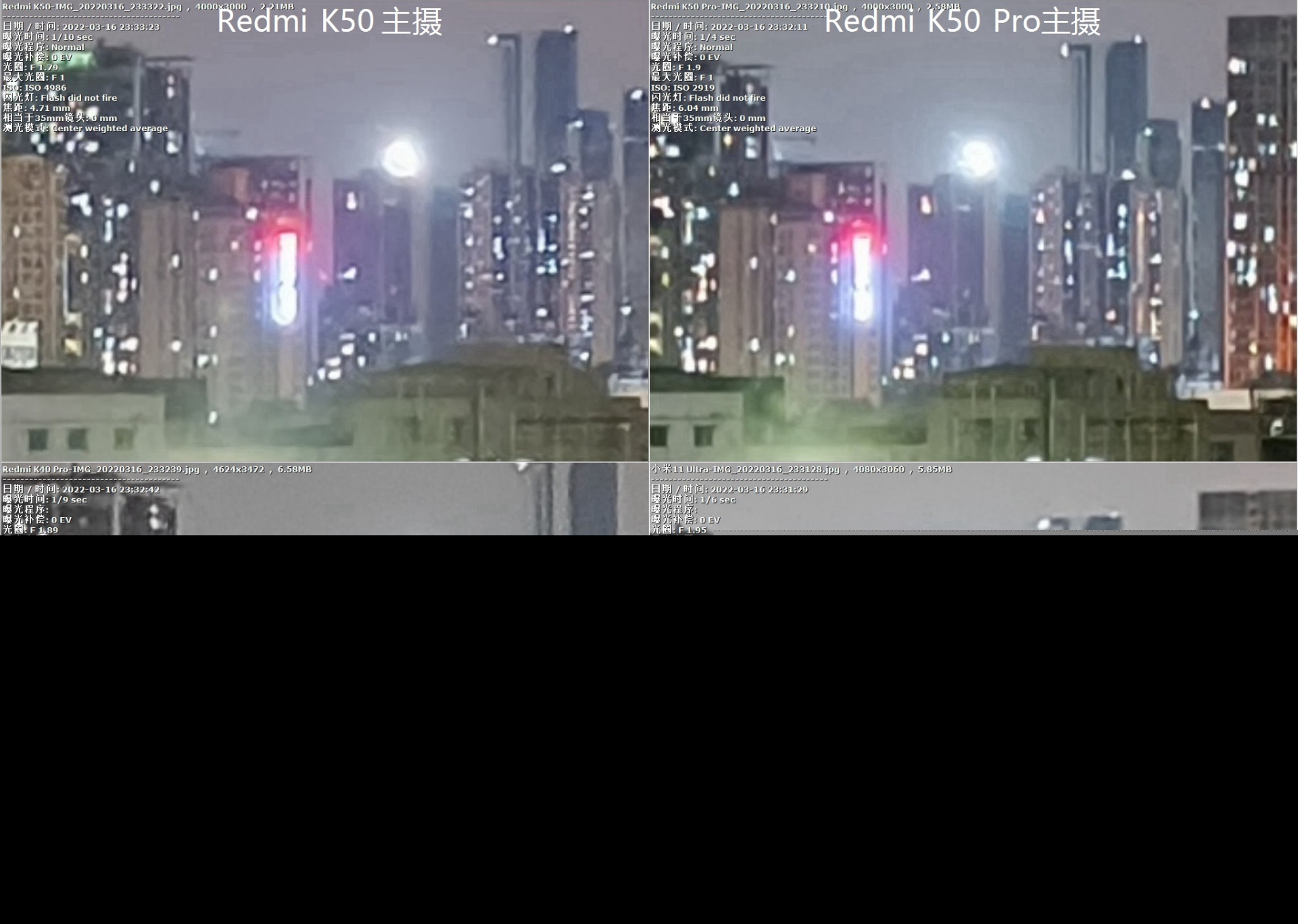 Redmi K50 Pro评测：生死看淡，不服就干