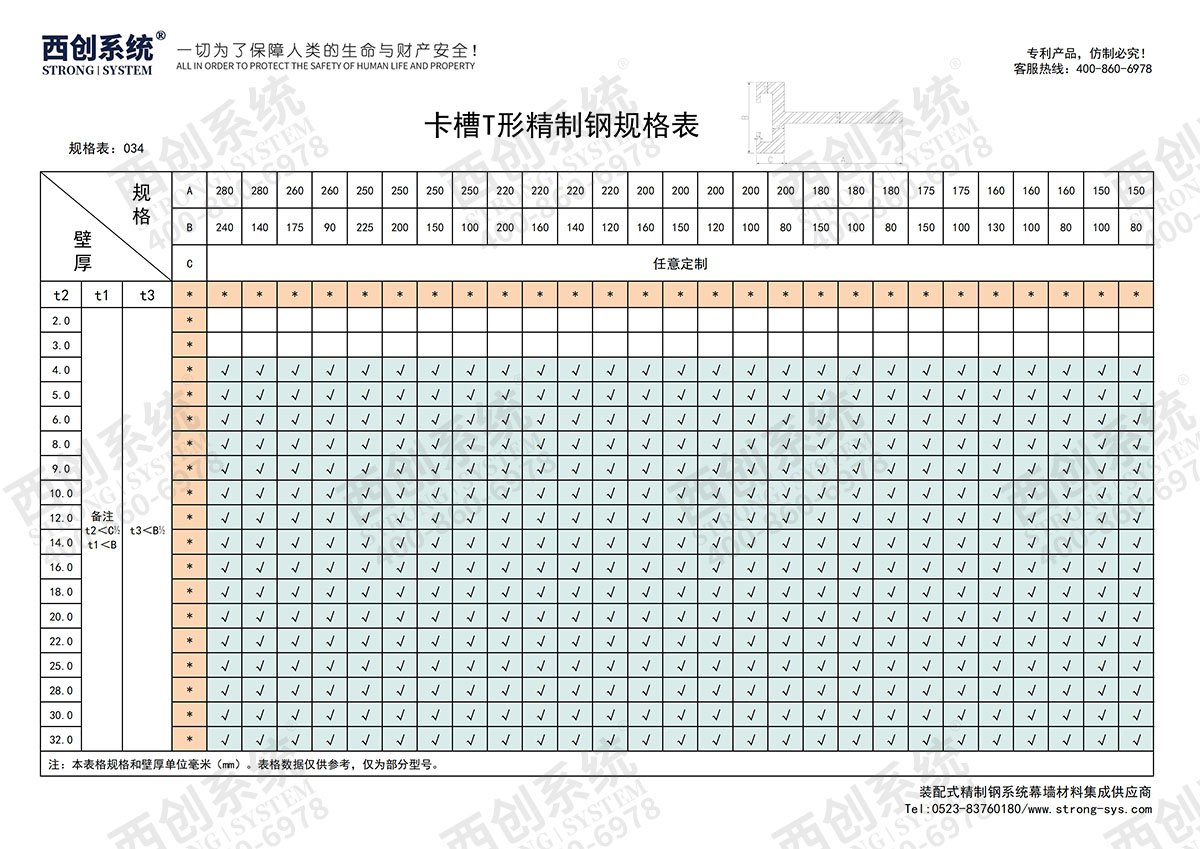 精制鋼(精致鋼)型材有哪些規(guī)格？- 西創(chuàng)系統(tǒng)(圖38)