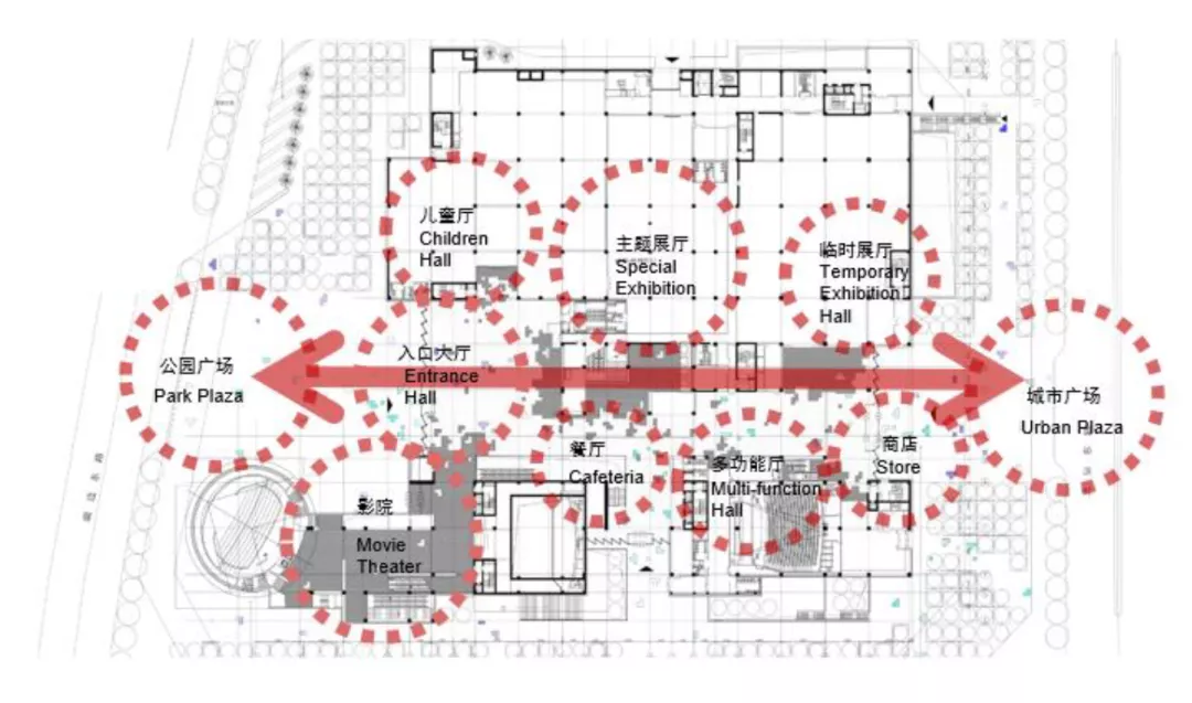 刘晓光:作为一种基础设施的商业建筑