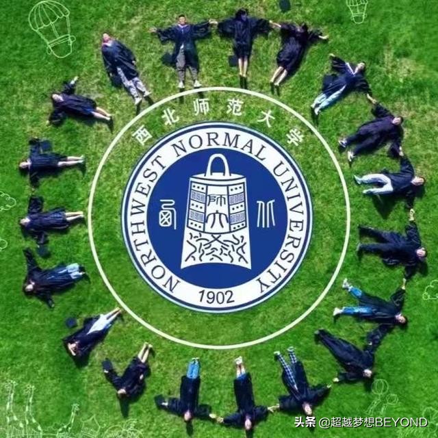 西北师范大学2021年全国各省录取分数情况