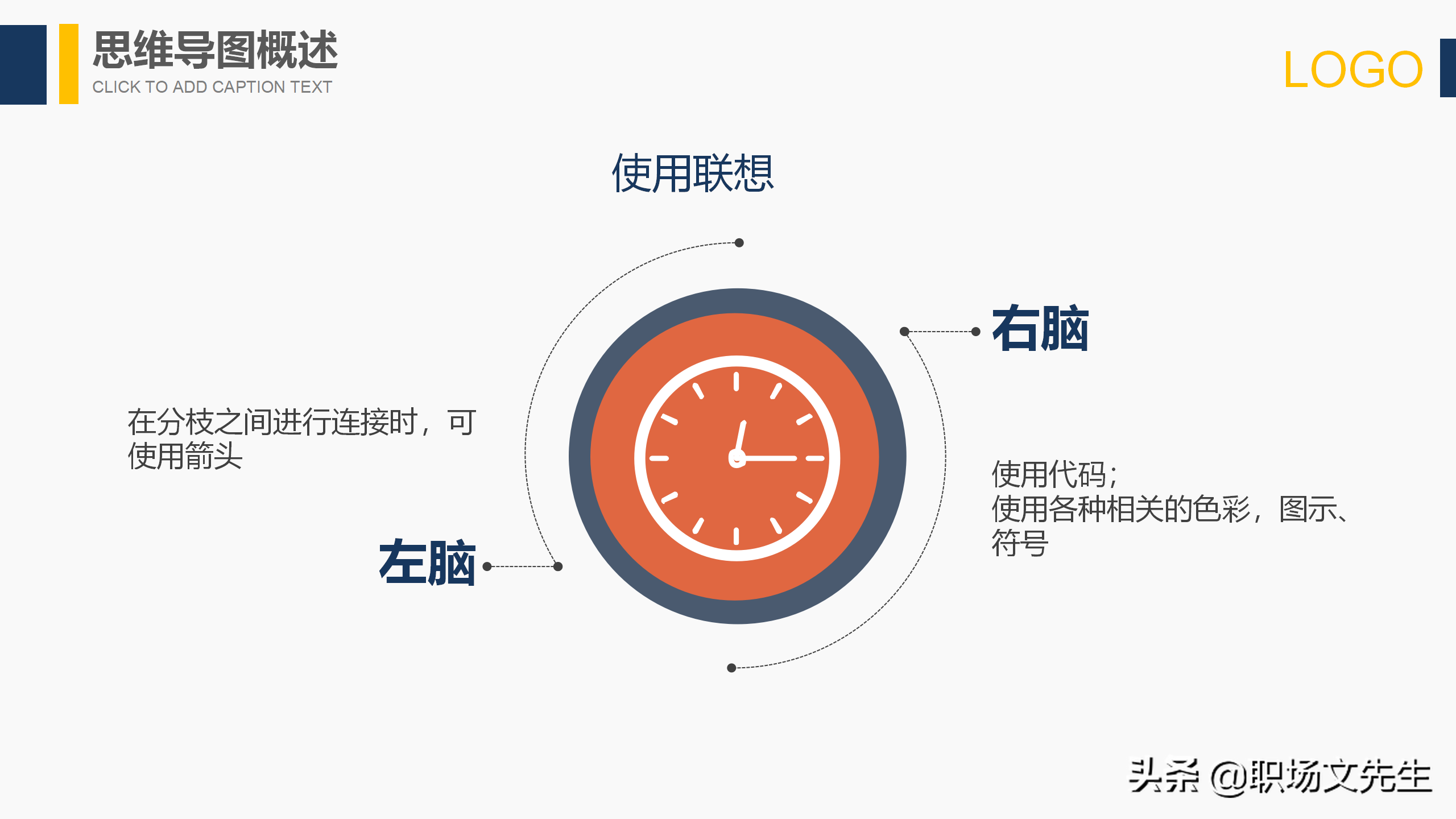 思维导图的优势与运用领域，34页思维导图培训PPT模板，思维导图