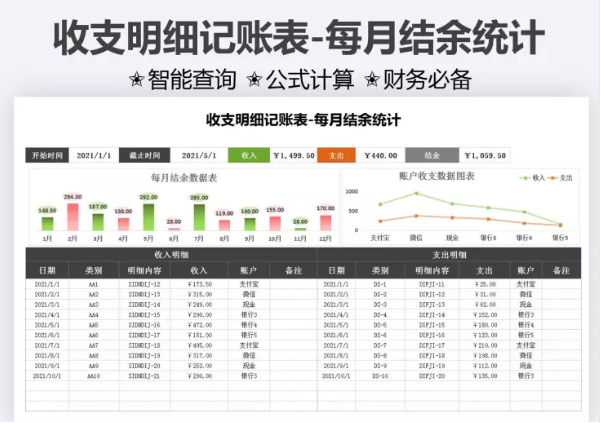 终于拿到了这套Excel财务报表模板，再也不加班，建议人手一份