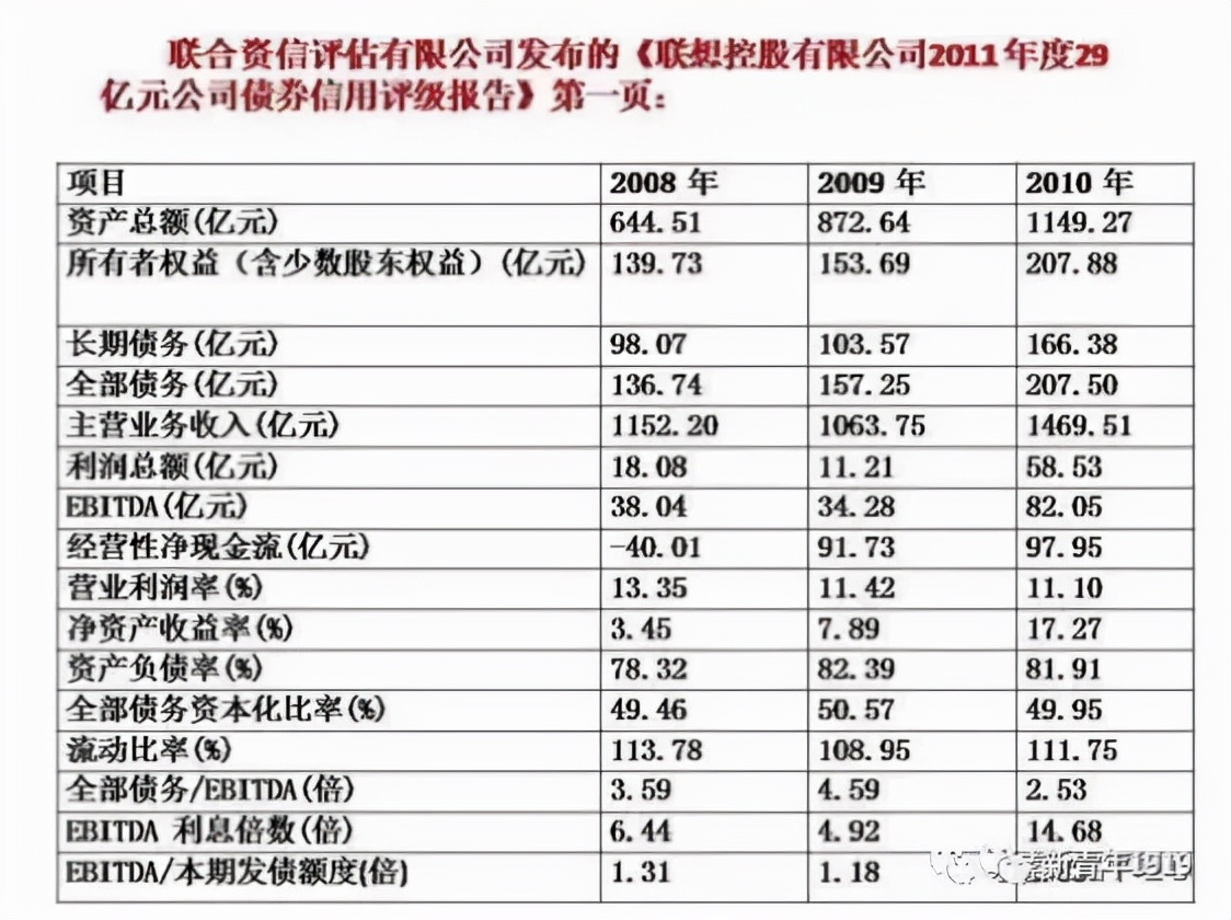 關(guān)于聯(lián)想的聯(lián)想 || 大視野