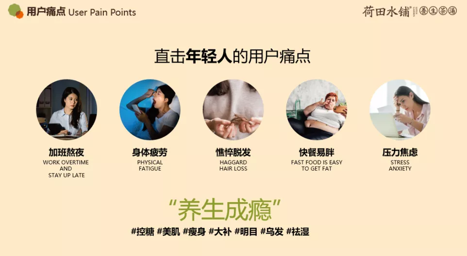 白天養(yǎng)生、夜晚煮酒，這個新茶飲太會玩兒了