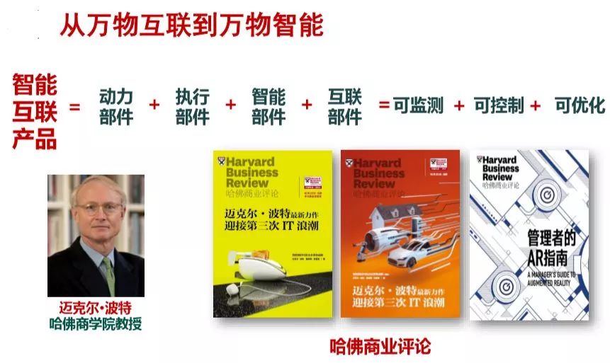 协会关注 | 数字化转型的10个关键词
