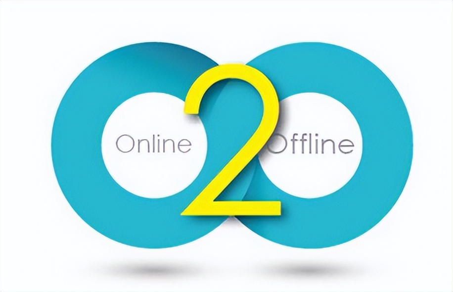 整合所有行业为一体的商业模式——异业联盟