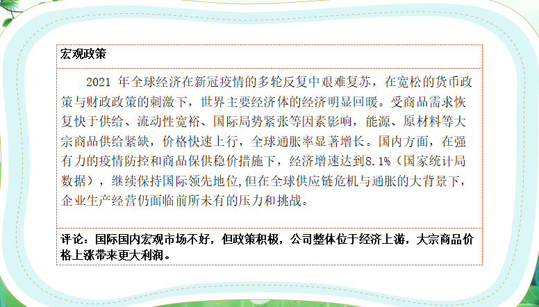 5分钟了解通威股份