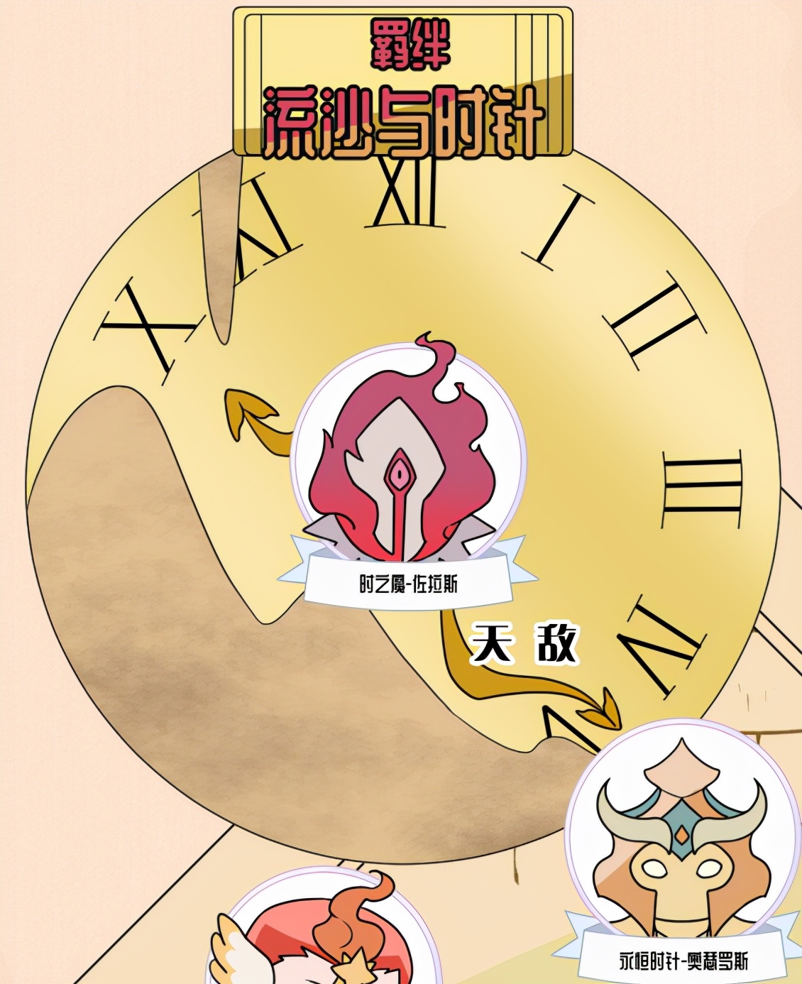 「远征笔记」伊索米亚英雄之间的那点事