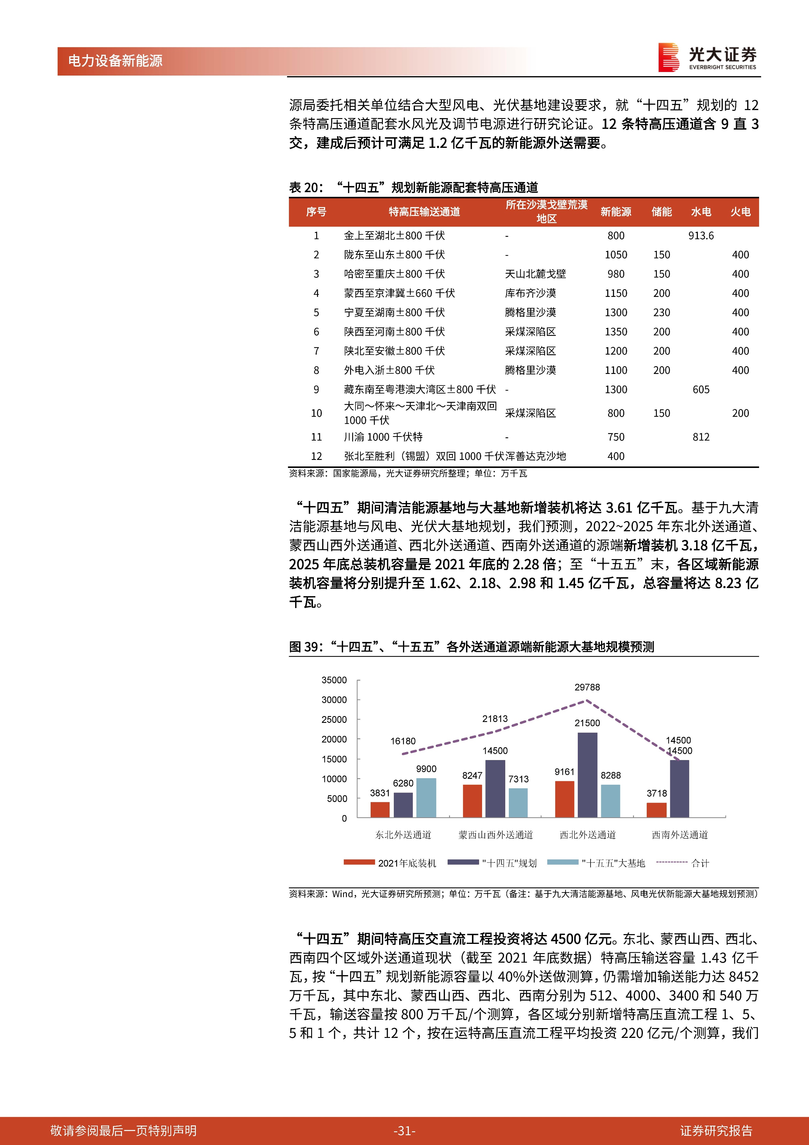 电力设备新能源行业：成本压力不断好转，配置价值已然显现