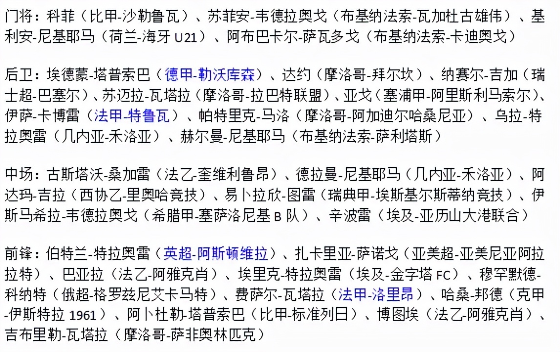 或无缘苏丹友谊赛(非洲杯24支球队巡礼——上篇，近6000字干货助你玩转非洲杯)