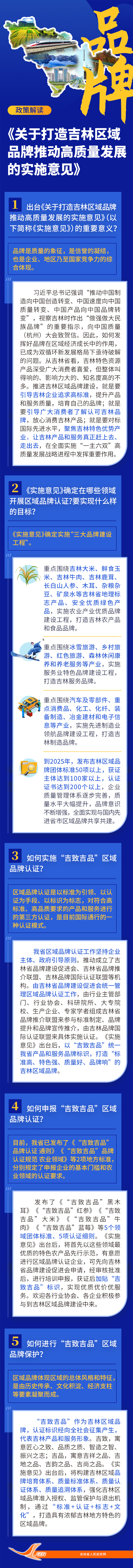 图解《关于打造吉林区域品牌推动高质量发展的实施意见》